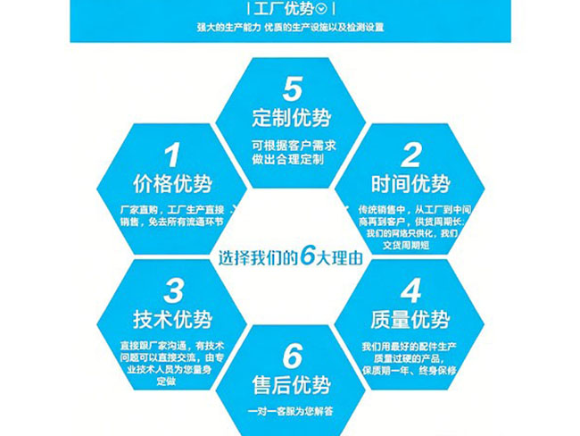 河南星火智能